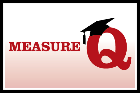 Measure Q text with a graduation cap
