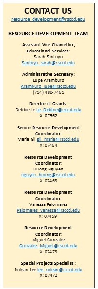 Resource-Development