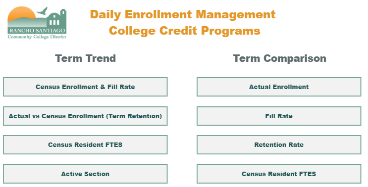 Daily Enrollment Management Dashboard